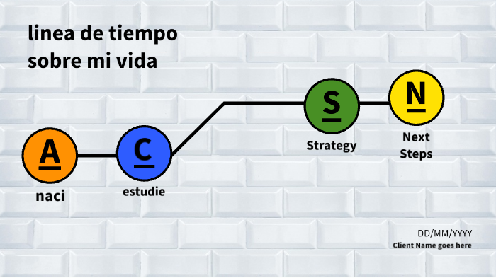 linea de tiempo sobre mi vida by oscar benavides on Prezi