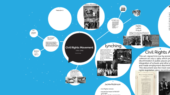 Civil Rights Movement by Angie Guillen on Prezi