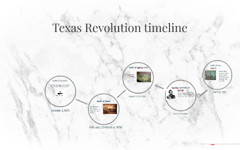 Texas Revolution Timeline By Kaymen Saint On Prezi