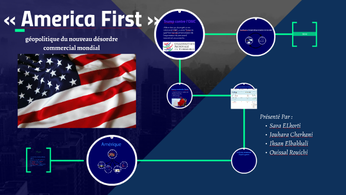O Que É O America First? : Linha do Equador: o que é, função, no Brasil ...