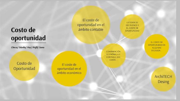 Costo de oportunidad by José José Sono Huarcaya on Prezi