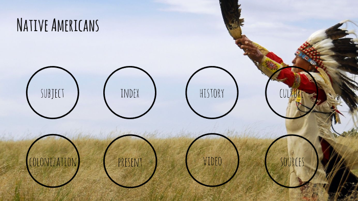 Native Americans by Trecy Hemedi on Prezi