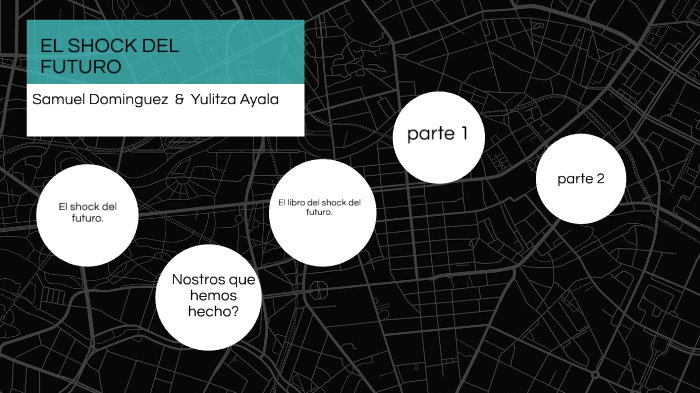 El shock del futuro by Aleshka Moreno on Prezi