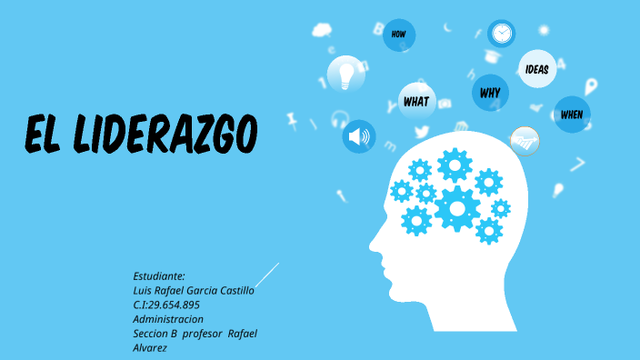 El liderazgo by Luis Rafael Garcia Castillo on Prezi