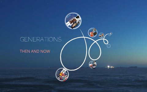 evolution of generations through time by Crina Fratean on Prezi