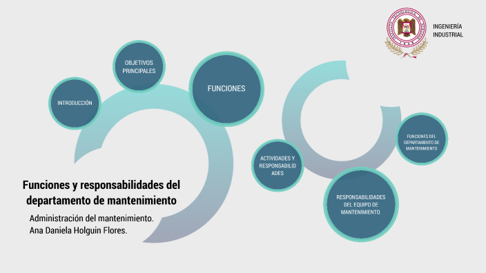 Funciones y responsabilidades del departamento de mantenimiento. by