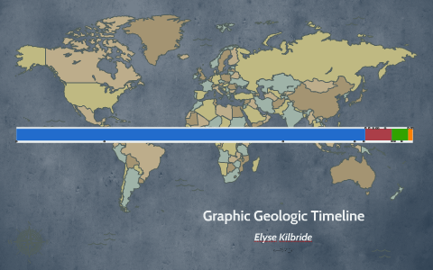 Graphic Geologic Timeline by Elyse Kilbride on Prezi