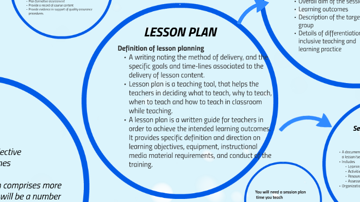 LESSON PLAN by scorpion kingpk on Prezi