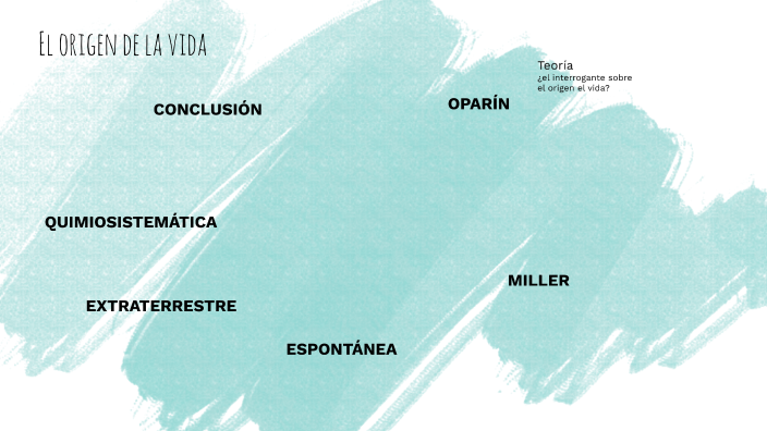 El origen de la vida by julia Martin González on Prezi