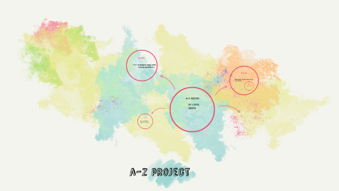 seths a-z projects by ginger dude on Prezi