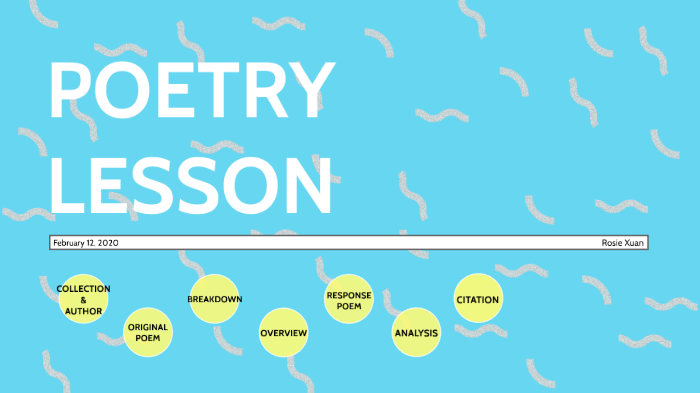 Poetry Lesson by Rosie Xuan on Prezi