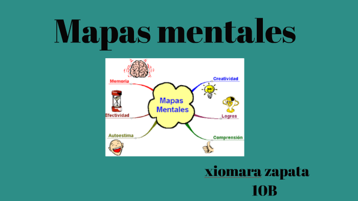 Mapas Mentales By Xiomara Zapata by jose alejandro castellote vanegas