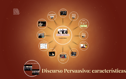 DISCURSO PERSUASIVO by Adrian Claudio on Prezi