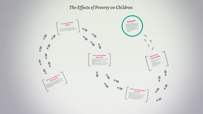 The Effects of Poverty on Children by Ilaynna Brown on Prezi