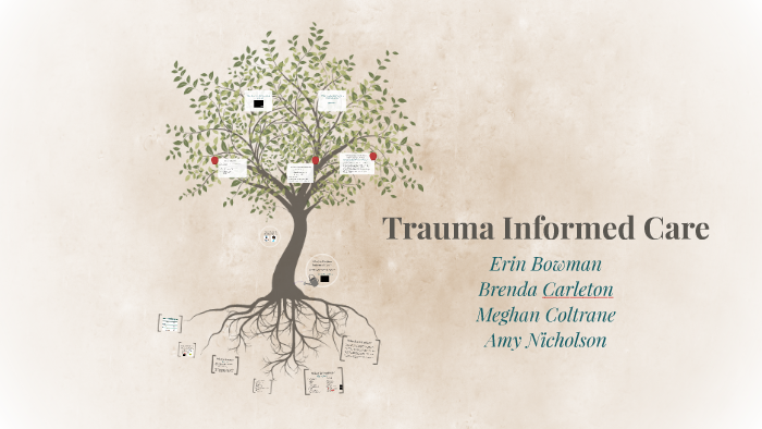 Trauma Informed Care by Meghan Coltrane on Prezi