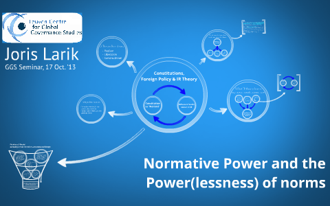 Normative Power and the Power(lessness) of norms by Joris Larik on Prezi