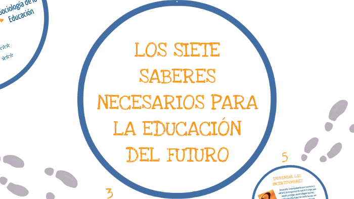 LOS 7 SABERES NECESARIOS PARA LA EDUCACIÓN DEL FUTURO