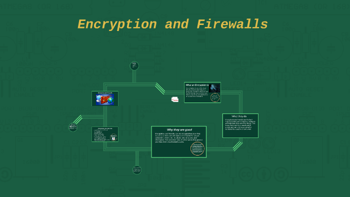 Encryption and Firewalls by Ryan Pacheco on Prezi