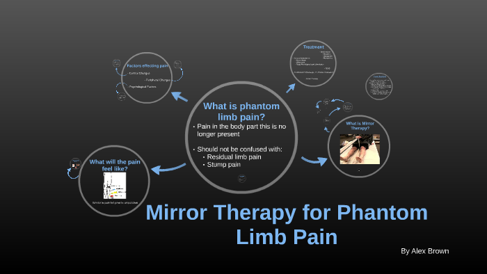 Phantom Limb Pain And Mirror Therapy By Alex Brown