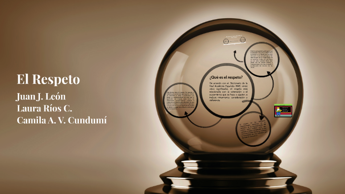 El Respeto by Juan León Gómez on Prezi