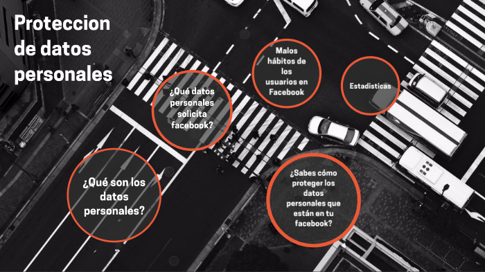 Proteccion de datos personales by Manuel Sánchez on Prezi