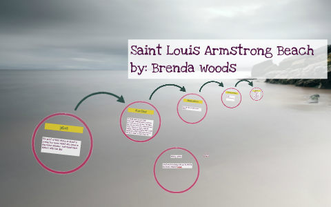Saint Louis Armstrong Beach by: Brenda woods by mya walker