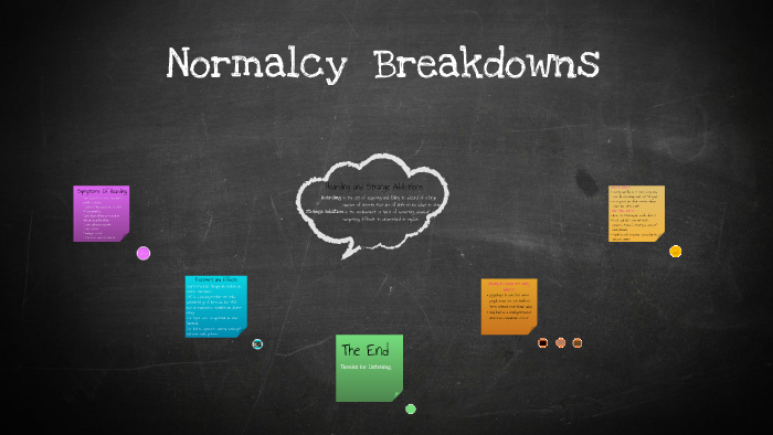 Normalcy And Breakdowns by Jordyn W on Prezi