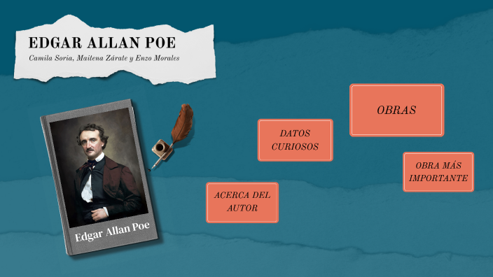 EDGAR ALLAN POE by Maitena Zarate on Prezi