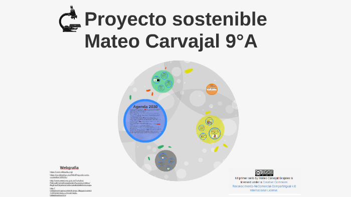 Proyecto sostenible by Mateo Carvajal Grajales