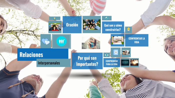 Tema 3: Relaciones Interpersonales by Jennifer Castro on Prezi