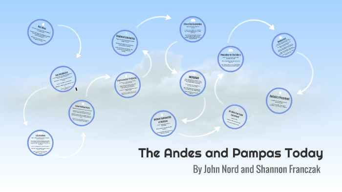 The Andes and Pampas Today by Sarah Carlson on Prezi