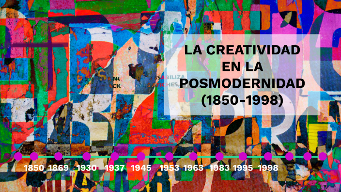 La creatividad en la posmodernidad by Diana Carolina Alvarez Cerro on Prezi