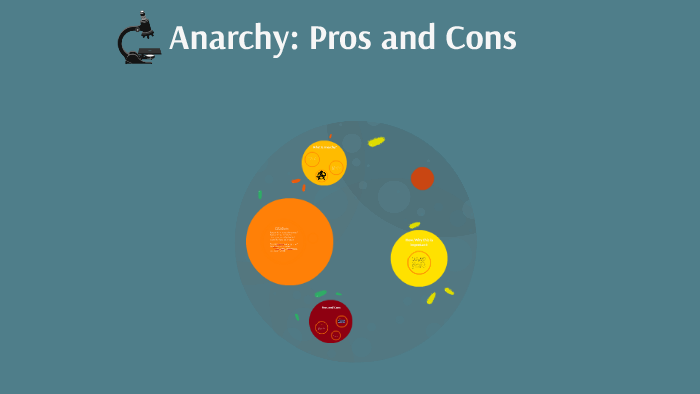 Anarchy: Pros and Cons by elaine Murguia