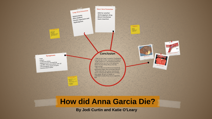 how-did-anna-garcia-die-by-jodi-curtin-on-prezi