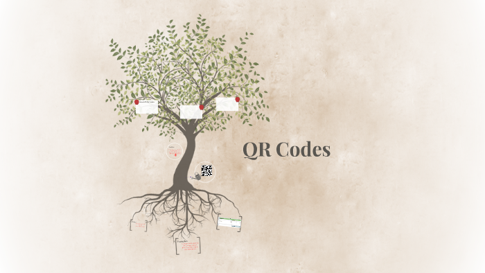 QR Codes by dana gibson on Prezi