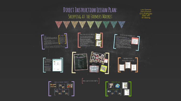 Direct Instruction Lesson Plan 2 by on Prezi Next