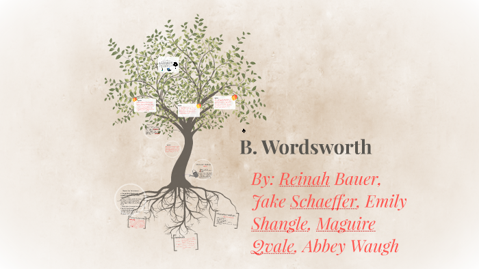 B. Wordsworth By Team Awesome On Prezi