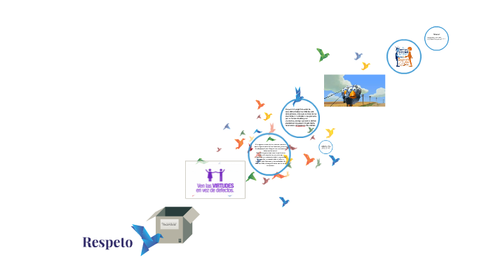 Respeto by ana pareja on Prezi
