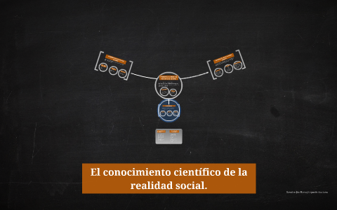 El conocimiento científico de la realidad social. by Andrea Velarde ...