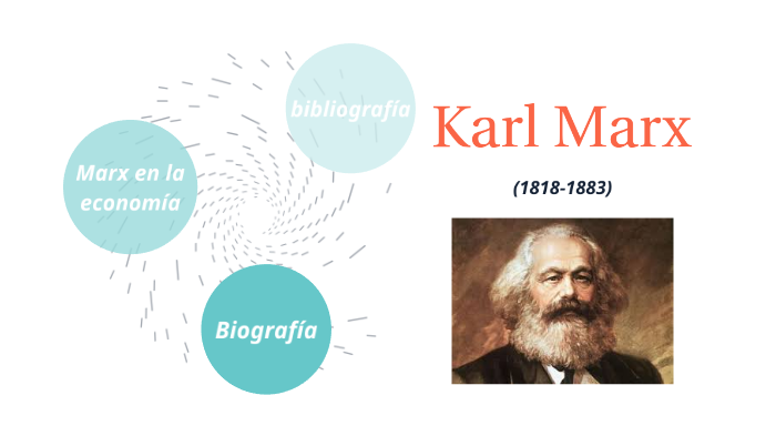 Karl Marx by ines pomar on Prezi