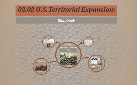 assignment 03.02 u.s. territorial expansion