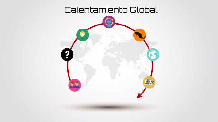 Calentamiento Global by Jim Aguirre on Prezi