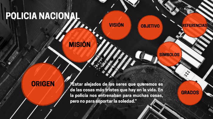 POLICIA NACIONAL by karen gisella mendez suarez on Prezi