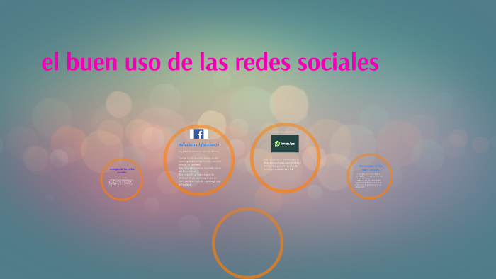 el buen uso de las redes sociales by isabela cardenas duarte on Prezi