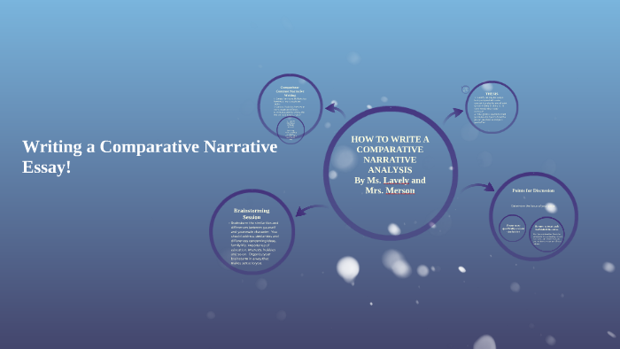 narrative analysis essay