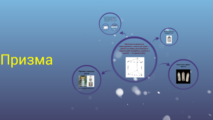 Призма by on Prezi