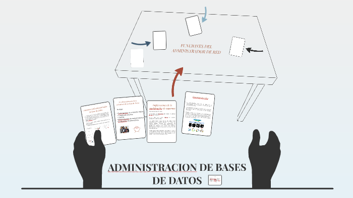 ADMINISTRACION DE BASES by itzel antonio toledo on Prezi