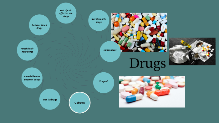 Welke Soorten Drugs Zijn Er