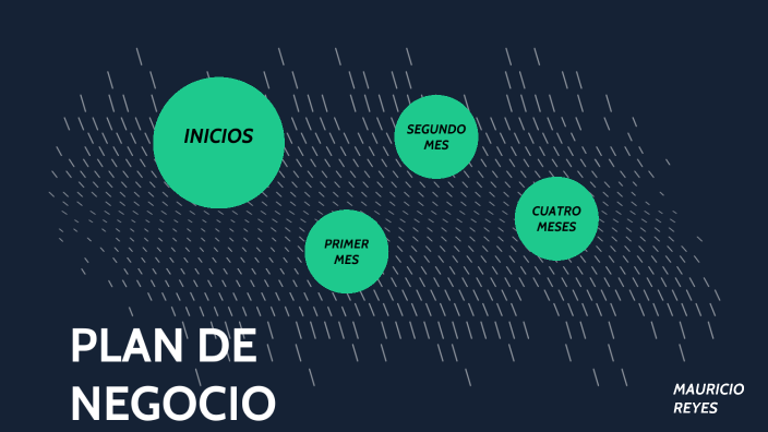 Plan De Negocio by Mauricio Reyes on Prezi