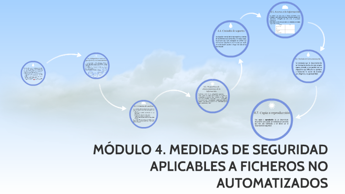 MÓDULO 4. MEDIDAS DE SEGURIDAD APLICABLES A FICHEROS NO By Consultoria ...